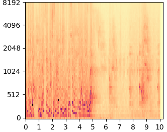 AudioLDM mel-spectrogram