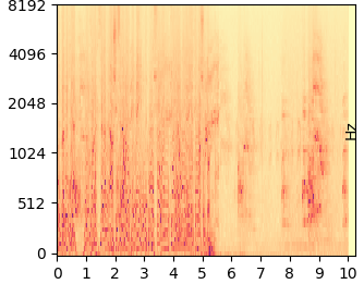Original mel-spectrogram