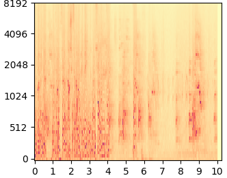 RePaint mel-spectrogram