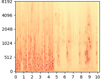 RePaint Jump mel-spectrogram