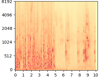 Tango mel-spectrogram