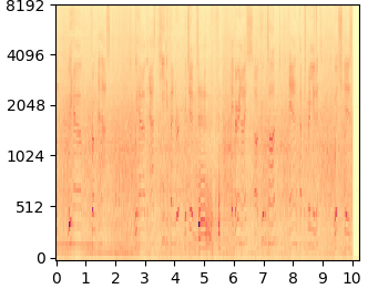 AudioLDM mel-spectrogram