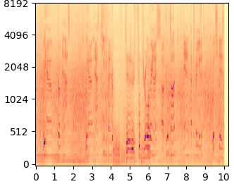 AudioLDM mel-spectrogram