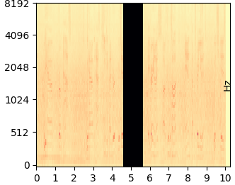 Cut 1s mel-spectrogram