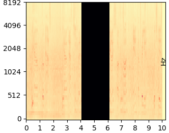 Cut 2s mel-spectrogram