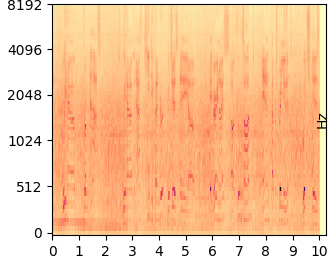 Original mel-spectrogram