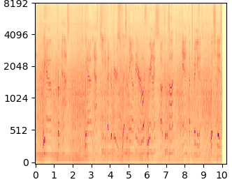 RePaint mel-spectrogram