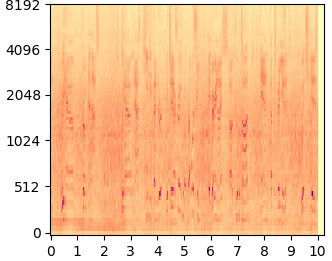 Tango mel-spectrogram