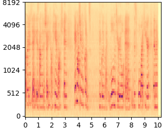 AudioLDM mel-spectrogram