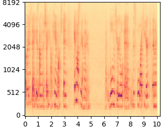 AudioLDM mel-spectrogram