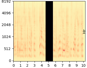 Cut 1s mel-spectrogram
