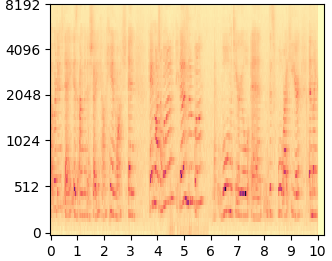 DDNM mel-spectrogram