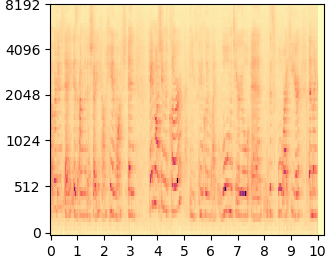 RePaint mel-spectrogram