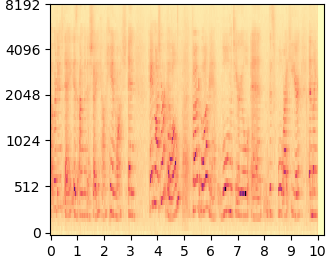 RePaint mel-spectrogram