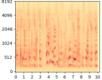 Tango mel-spectrogram
