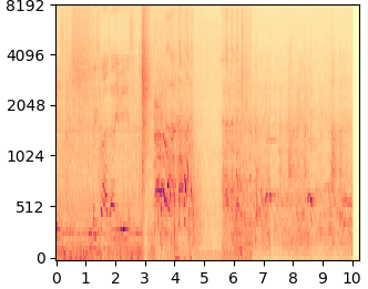 AudioLDM mel-spectrogram