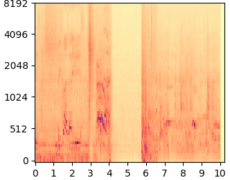 AudioLDM mel-spectrogram