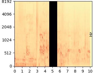 Cut 1s mel-spectrogram