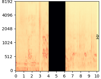 Cut 2s mel-spectrogram