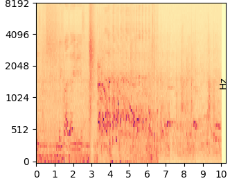Original mel-spectrogram
