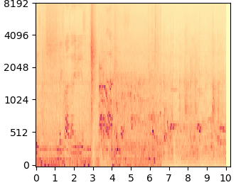 RePaint mel-spectrogram
