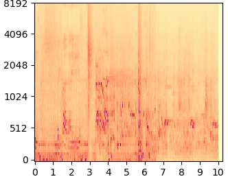 RePaint Jump mel-spectrogram