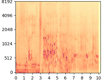 Tango mel-spectrogram