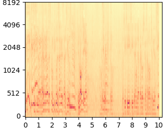 AudioLDM mel-spectrogram