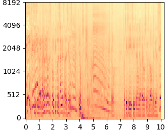 RePaint mel-spectrogram