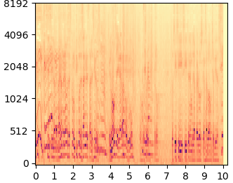 RePaint Jump mel-spectrogram