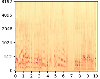 Tango mel-spectrogram