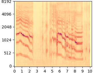 AudioLDM mel-spectrogram