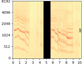Cut 1s mel-spectrogram