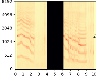 Cut 2s mel-spectrogram