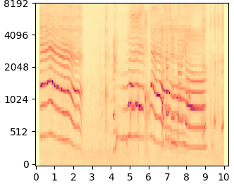 DDNM mel-spectrogram