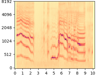 RePaint mel-spectrogram
