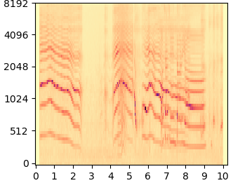 RePaint mel-spectrogram