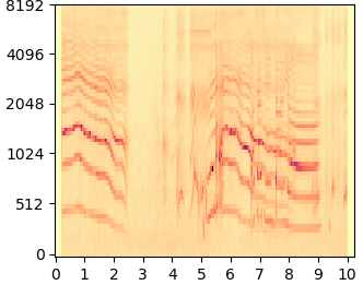 RePaint Jump mel-spectrogram