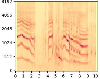 RePaint Jump mel-spectrogram