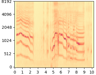 Tango mel-spectrogram