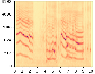 Tango mel-spectrogram