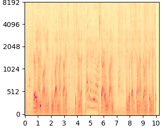 AudioLDM mel-spectrogram