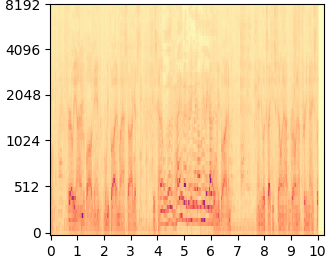 AudioLDM mel-spectrogram