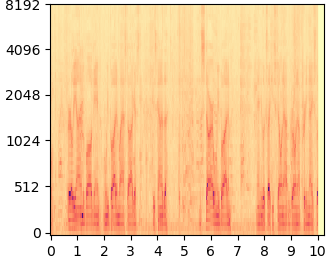 DDNM+ mel-spectrogram