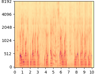 DDNM mel-spectrogram