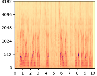 RePaint mel-spectrogram