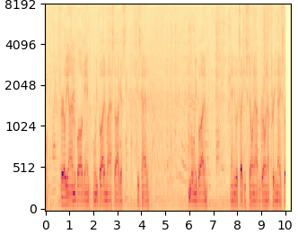 RePaint mel-spectrogram