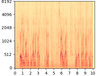 RePaint Jump mel-spectrogram