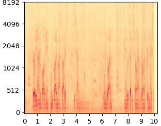 RePaint Jump mel-spectrogram
