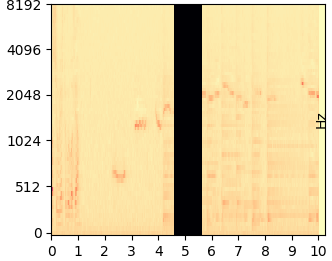 Cut 1s mel-spectrogram